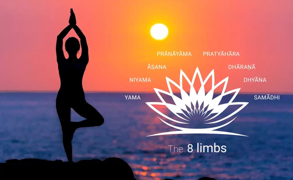The Eight Limbs of Yoga (Ashtanga Yoga): A Holistic Approach to Spiritual Growth — Spirituality