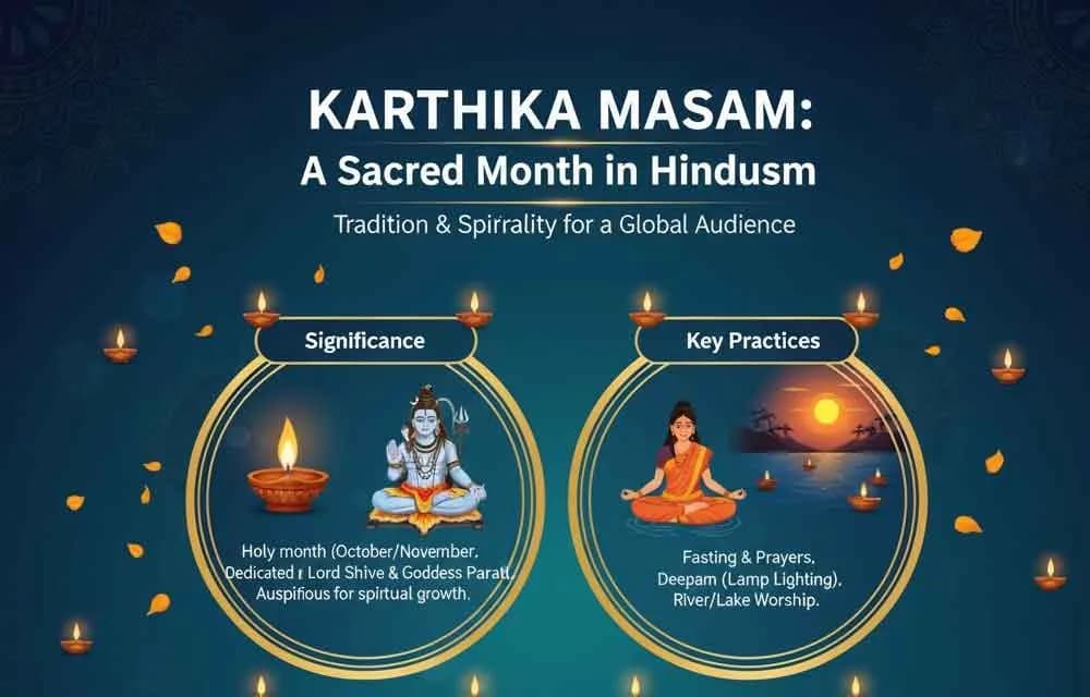 Explaining Karthika Masam to Non-Indian Friends: A Cultural Conversation