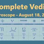 Complete Vedic Horoscope - August 18, 2025