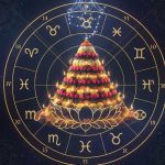 Astrological Insights for Bhatukamma 2025