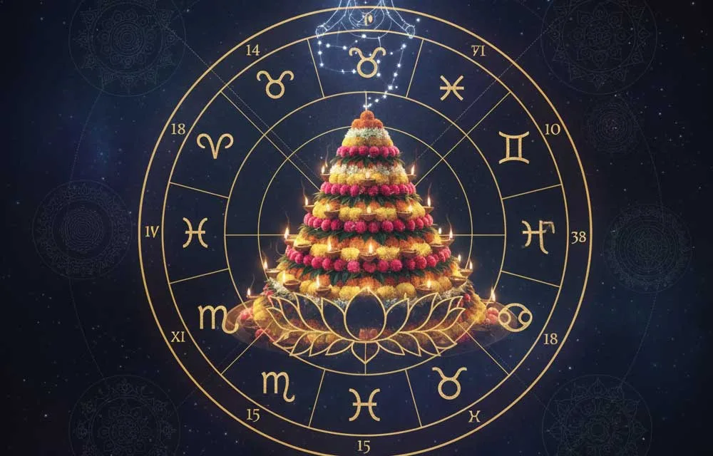 Astrological Insights for Bhatukamma 2025: Muhurats and Remedies for Prosperity — Bhatukamma 2025