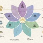 Diwali Celebrations in New York, USA 2025: A Complete Guide