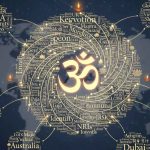 Connecting with Other NRIs During Karthika Masam