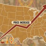 Devastating Impact on USA Hindus and Pooja Items