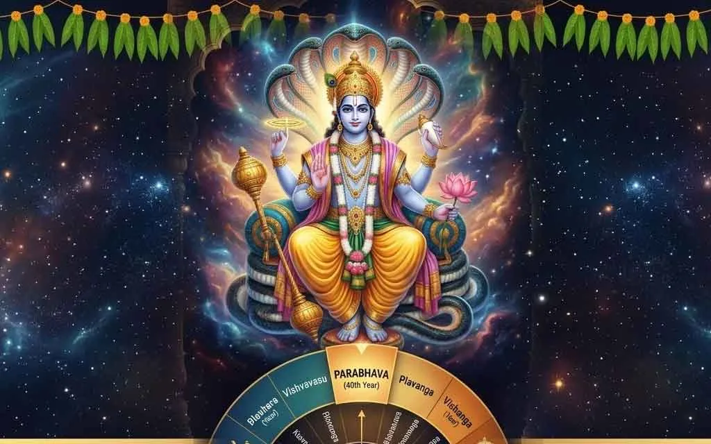 Parabhava Nama Samvatsara 2026: Is It Good or Bad? Remedies, Pariharas, and Zodiac-Wise Mantras — Spirituality